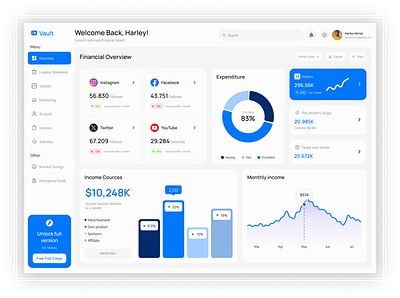 Vault – Blogger & Content Creator Finance Dashboard blogger analytics content creator tools dark theme ui expense management finance dashboard financial reporting income tracking influencer finance saas dashboard