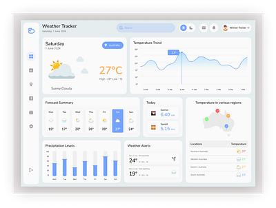 Weatherly – Weather Admin Tracker Dashboard admin panel ai agents ai agents landing page app branding climate data data visualization design forecast tracking graphic design illustration logo meteorology ui precipitation levels saas dashboard temperature analytics ui vector weather dashboard weather monitoring