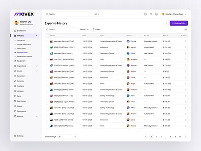 Vehicle Expense History delivery expense history fleet fleet management fleet product logistic management meter history saas service status tracking transportation ui uiux vehicle expense vehicle meter webapp