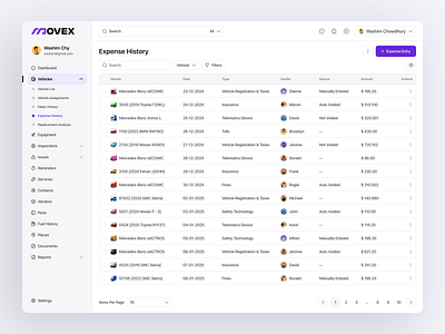 Vehicle Expense History delivery expense history fleet fleet management fleet product logistic management meter history saas service status tracking transportation ui uiux vehicle expense vehicle meter webapp