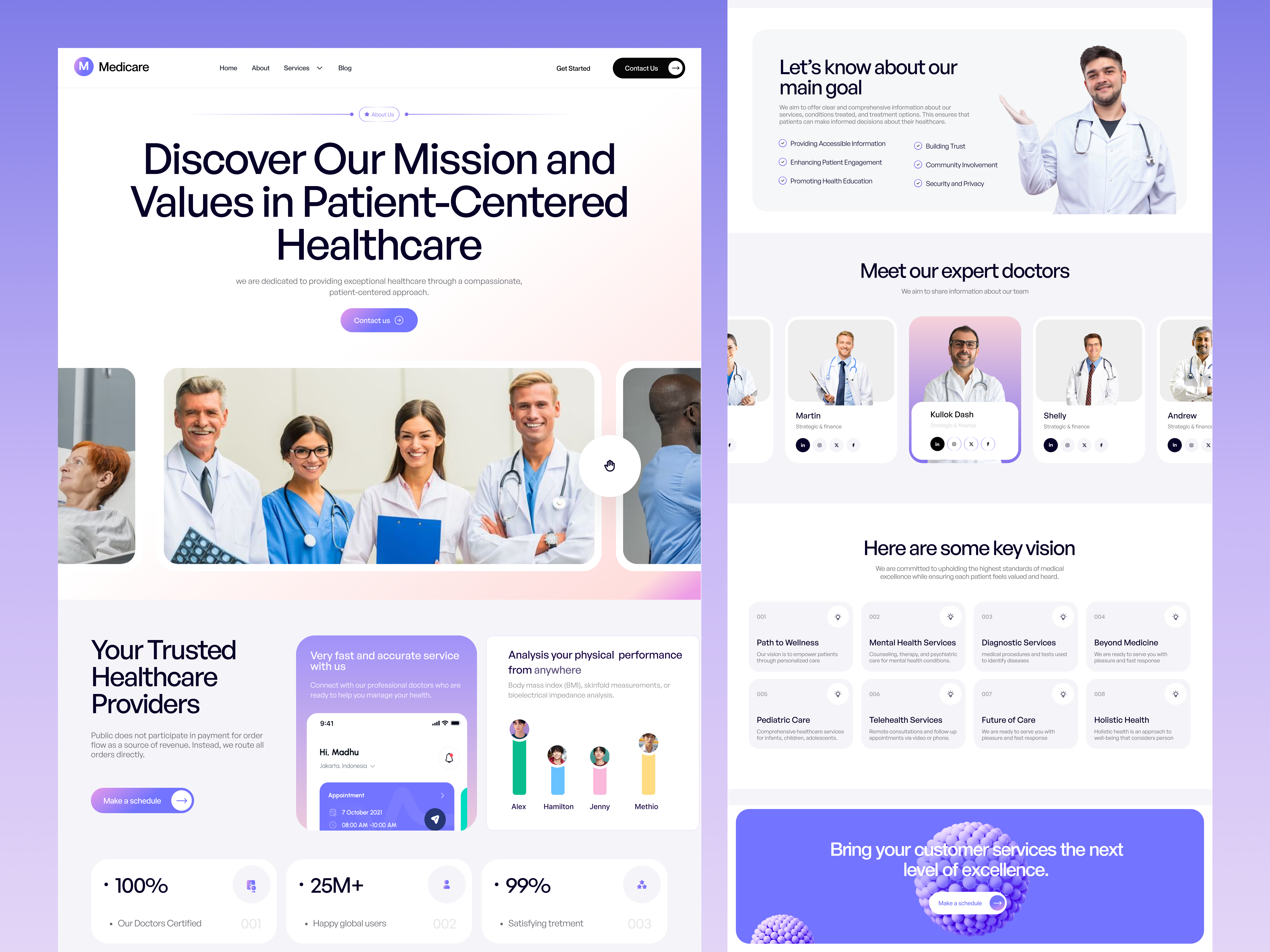 Example of Healthcare Website UI UX Design