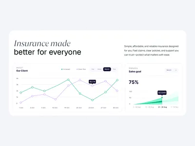 Insurance Analytics Dashboard – Clean & Modern UI design app design interface product service startup ui ui card ux web