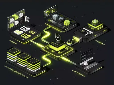 3D Animation For Biss Gmbh 3d 3d animation 3d branding 3d icon 3d saas 3d visual 3d website 3danimation animation 3d isometric saas tech 3d tech illustration visual design