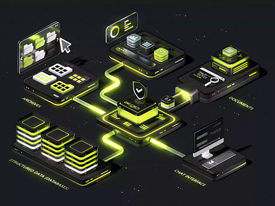 3D Animation For Biss Gmbh 3d 3d animation 3d branding 3d icon 3d saas 3d visual 3d website 3danimation animation 3d isometric saas tech 3d tech illustration visual design