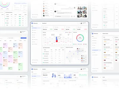 Sales Management Dashboard admin analytics b2b business chart dashboard design management platform saas sales software ui ux web web app