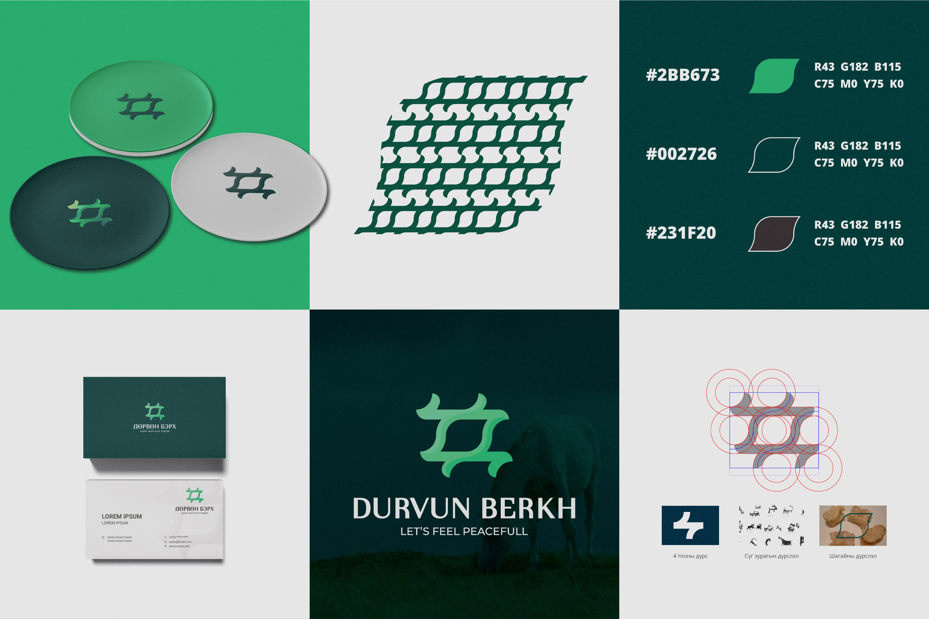 Example of Visual Identity & Brand Guide