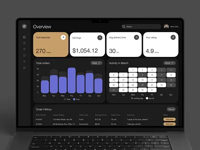 Logistics Management Web App b2b dashboard dashboard ui data visualization enterprise software interactive map logistics modern dashboard popular table ui ui design ui ux web app web application design web design web ui