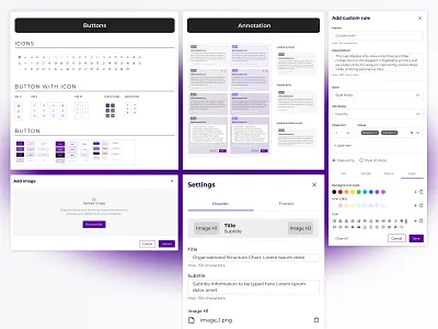 Driving UI consistency with a modular component library visual consistency.