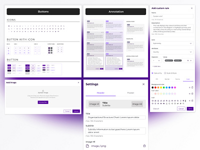 Driving UI consistency with a modular component library visual consistency.