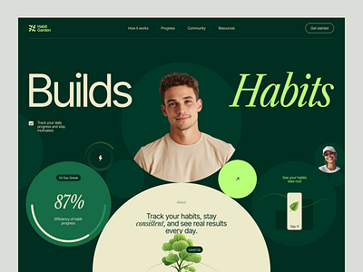 Website for a SааS Platform ✦ Habit Garden design interface product service startup ui ux web website
