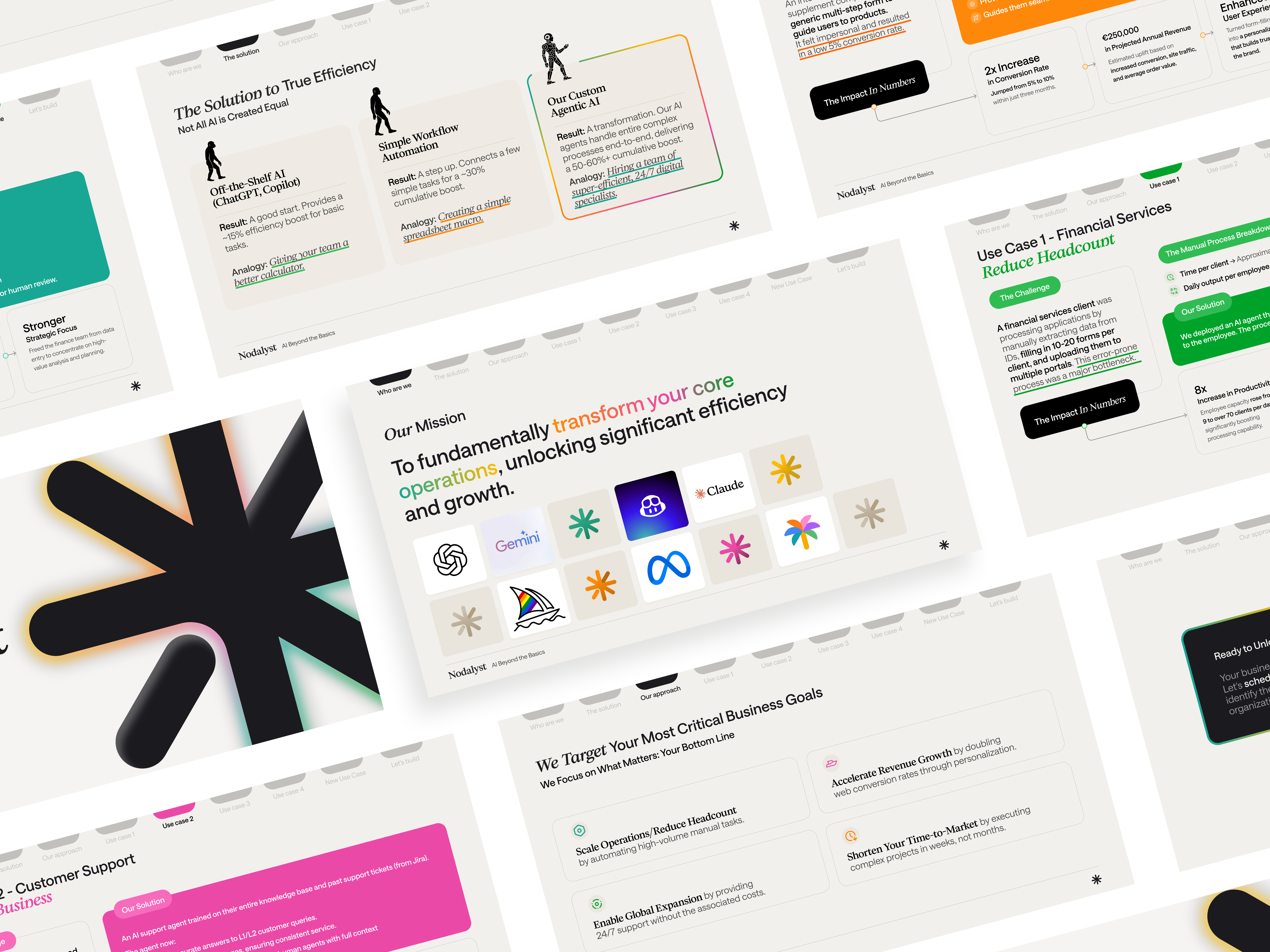 Example of Pitch Deck Design 📊