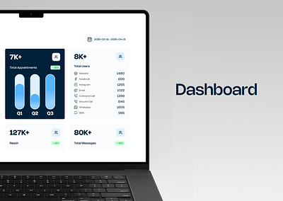 Dashboard UI bento blue branding charts dashboard design dribbbleinspiration graphic design graphs grid hero illustration insights metrics modern professional test ui ux web