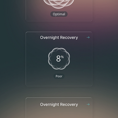 Visualizing Recovery - UI Motion Explorations datavisualizaion interaction design motion design product design ui ui motion design womens health