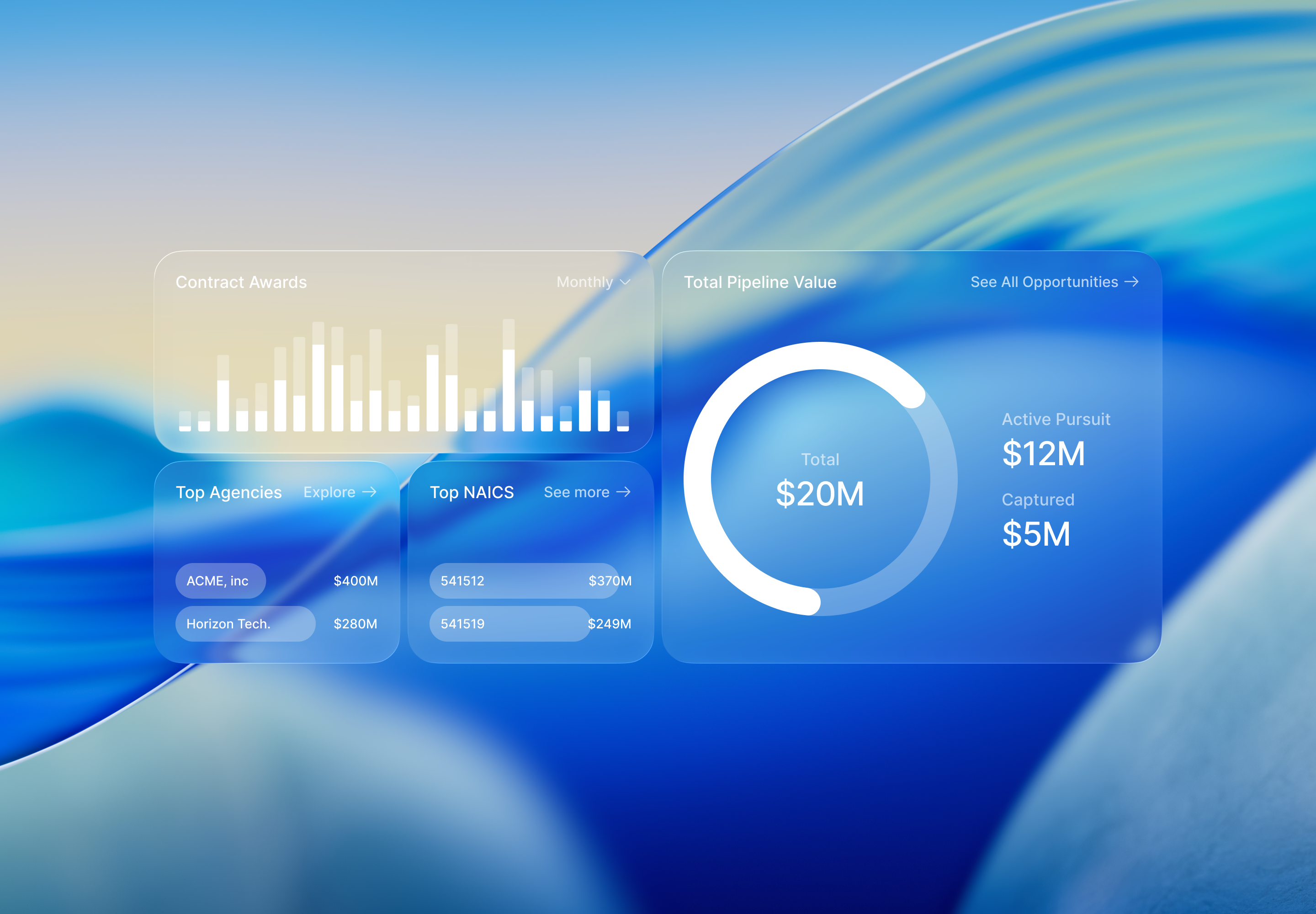glass dashboard apple dashboard frosted glass product trend