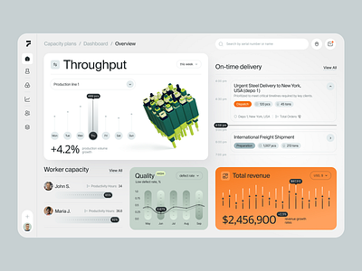 Admin Management Dashboard for Steel Industrial Company animation branding dashboard dashboard ui design design studio graphic design illustration interaction interface landing landing page typography ui ux web web design website website design website development