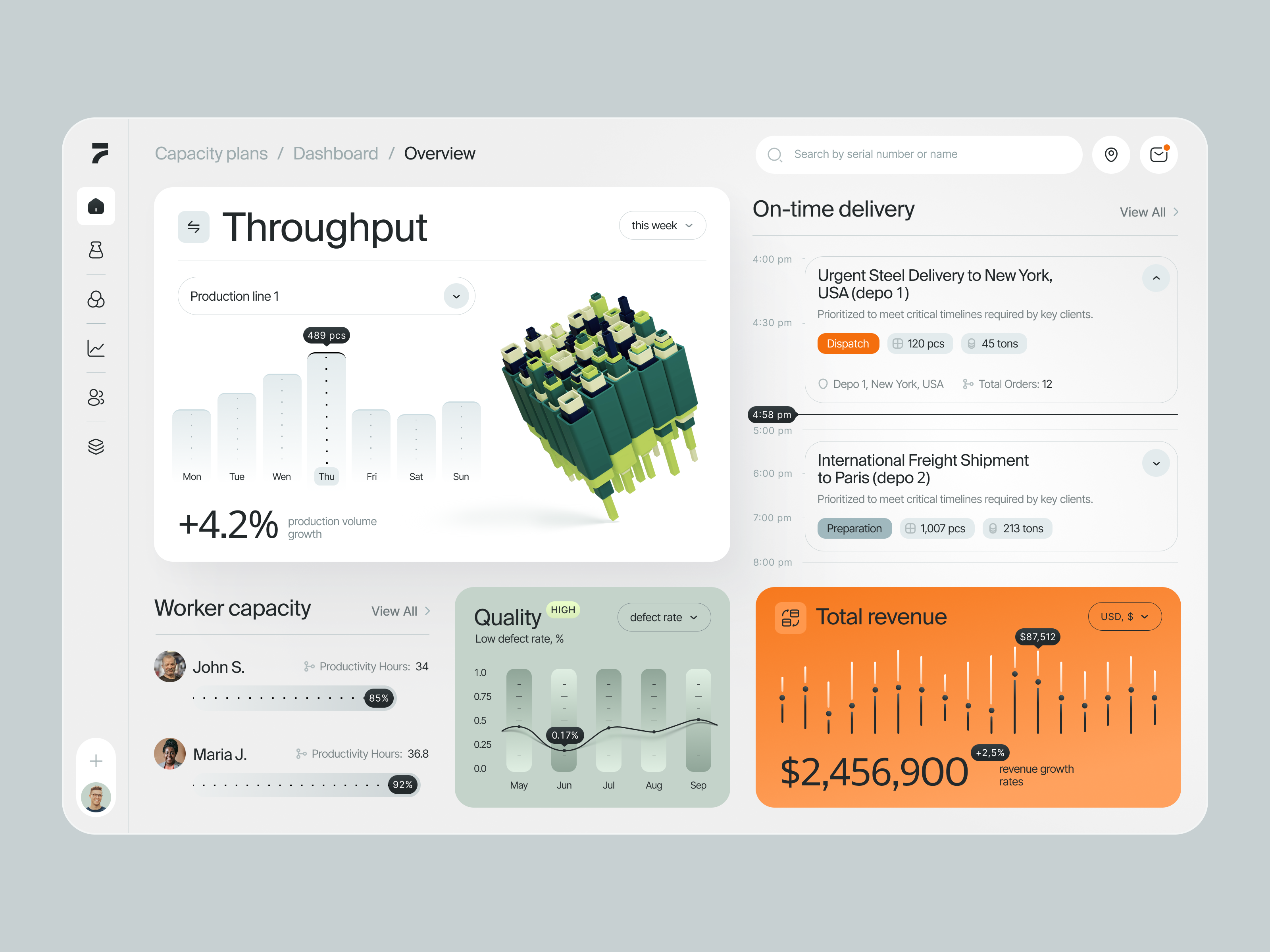 Admin Management Dashboard for Steel Industrial Company animation branding dashboard dashboard ui design design studio graphic design illustration interaction interface landing landing page typography ui ux web web design website website design website development
