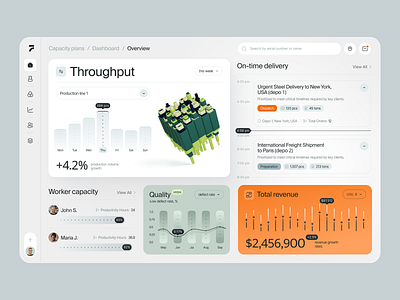 Admin Management Dashboard for Steel Industrial Company animation branding dashboard dashboard ui design design studio graphic design illustration interaction interface landing landing page typography ui ux web web design website website design website development