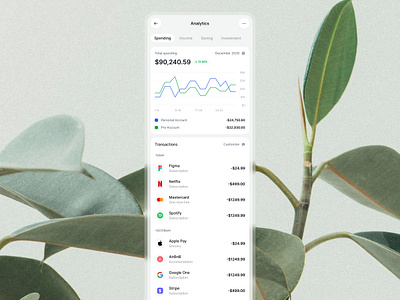 Spending Analytics app design bank app fin tech finance app financial fintech design mobile app ui design