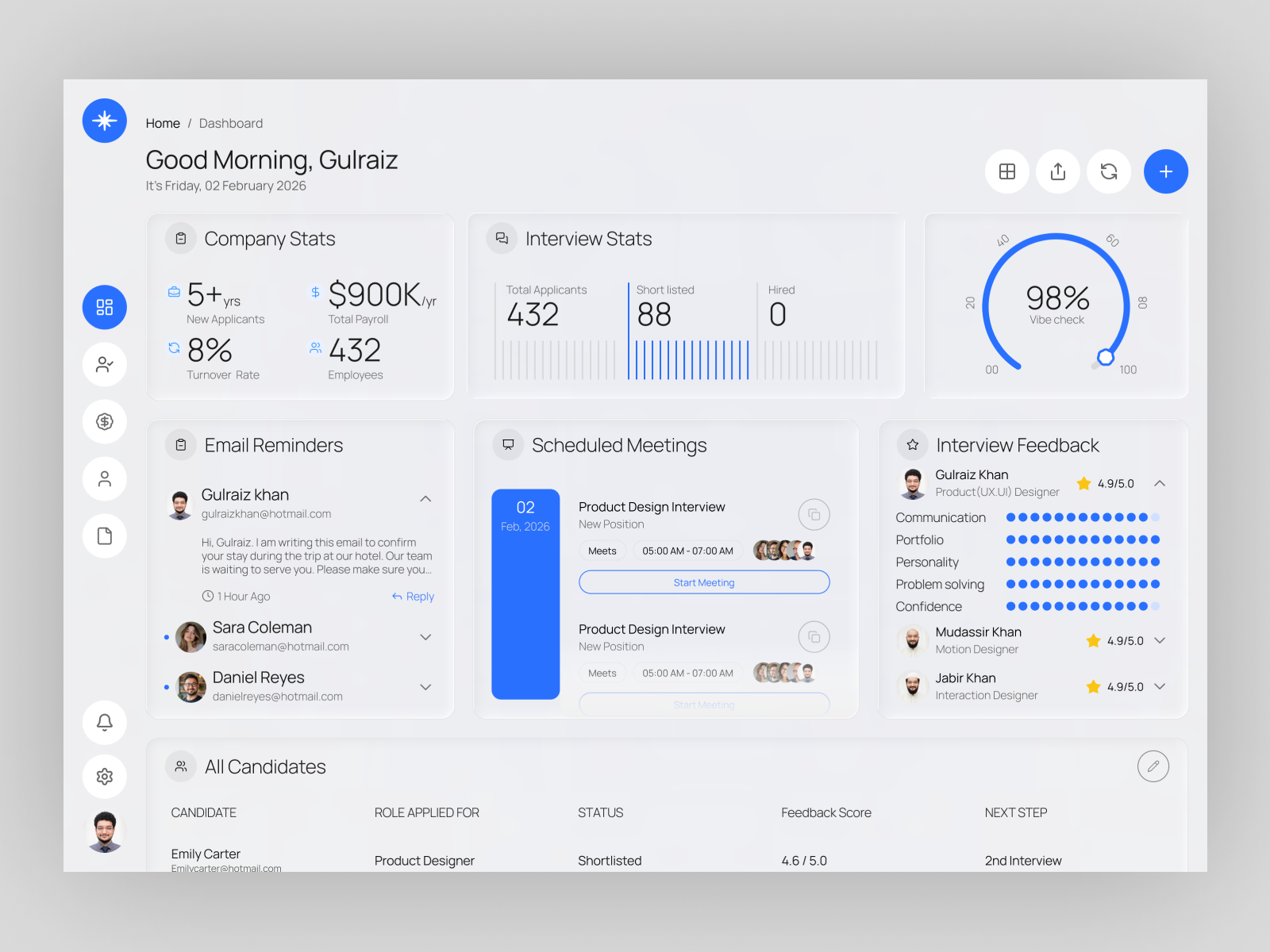HR Dashboard UI blue dashboard dashboard hr dashboard human resource dashboard modern dashboard stats dashboard