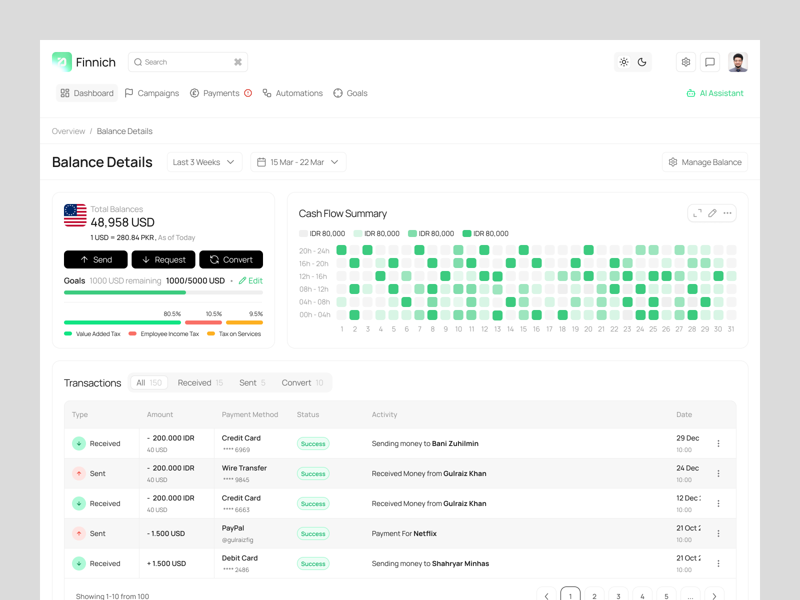 Finance Dashboard UI bank ui finance dashboard finance dashboard ui finance ui financial dashboard modern ui modern ui finance