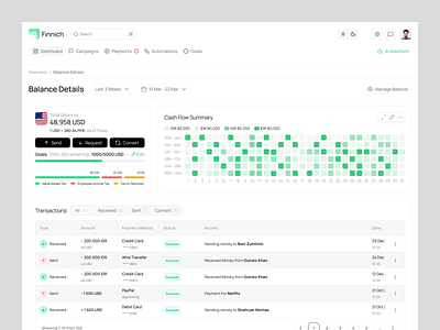 Finance Dashboard UI bank ui finance dashboard finance dashboard ui finance ui financial dashboard modern ui modern ui finance