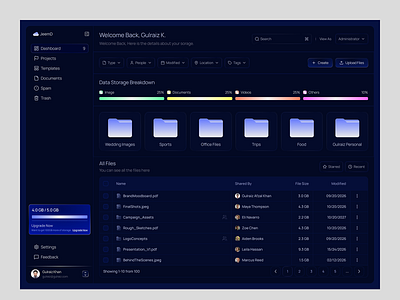 File Management Dashboard UI blue dashboard detailed dashboard file dashboard file management dashboard management dashboard modern dashboard