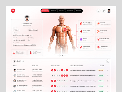 Medical Dashboard UI dashbaord ui healthcare dashboard ui heathcare ui medical dashboard medical dashboard ui medical ui