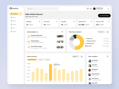 Project Management Dashboard analytics dashboard design interface product design productivity team management ui ux