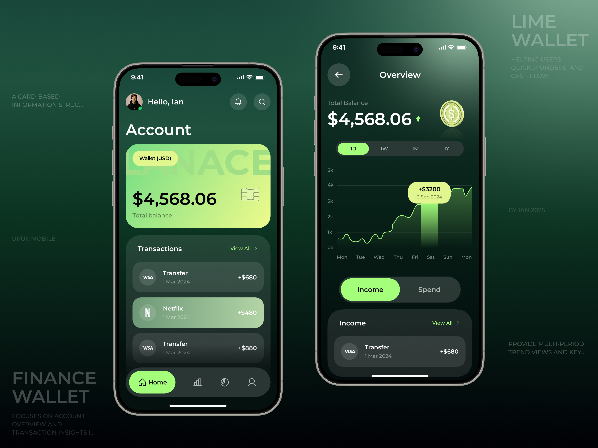 Finance Wallet App app cards ui chart dark design finance app fintech green mobile personal finance ui wallet web3