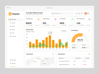 Shoplytic - Ecommerce Dashboard Design analysis dashboard dashboard app dashboard ui ecommerce ecommerce dashboard ecommerce dashboard design modern sell dashboard oripio product design saas saas dashboard saas dashboard ui search shopify ui ui design ux