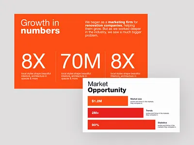 Pitch Deck Design canva canva template custom template google slides graphic design infographics investor deck keynote pitch deck powerpoint design powerpoint template pptx presentation design sales deck