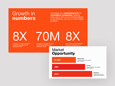 Pitch Deck Design canva canva template custom template google slides graphic design infographics investor deck keynote pitch deck powerpoint design powerpoint template pptx presentation design sales deck