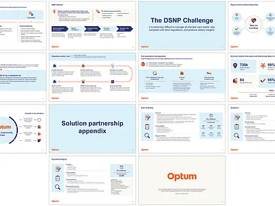 Enterprise PowerPoint Presentation brand identity branding creative direction design system enterprise sales deck figma slides google slides graphic design illustration keynote powerpoint powerpoint presentation presentation design presentation layout presentation template print design