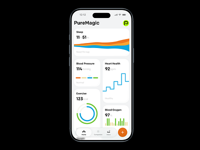 Personal Health Monitor habit tracker heath illustration mobile app mobile design mobile ui tracker ui ux uxdesign