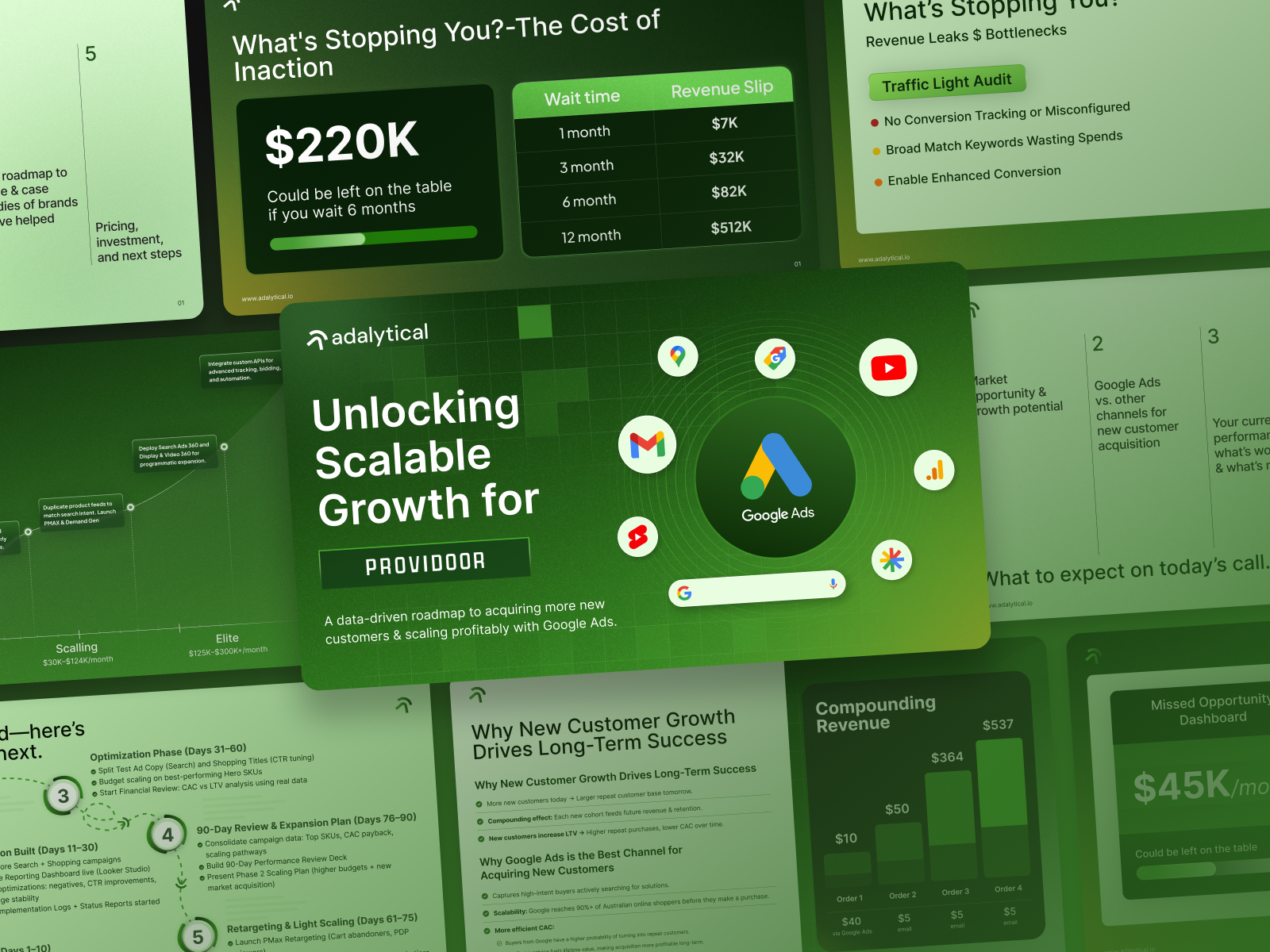 Example of Presentation & Pitch Deck Design!