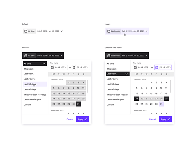 Simplify Date Selection with this User-Friendly Date Picker calendar component date input date picker date select dates day design design system modal popover schedule style guide time time picker time select ui user experience user interface ux