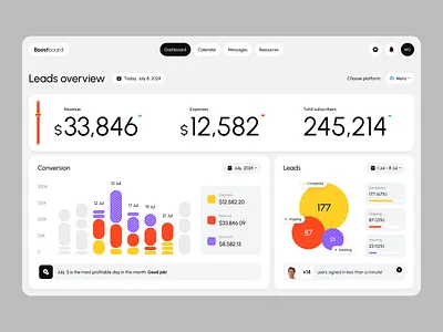Boostboard Leads Dashboard (Light mode) analytics dashboard lead outcrowd platform statistic ui ux uxui web web platform