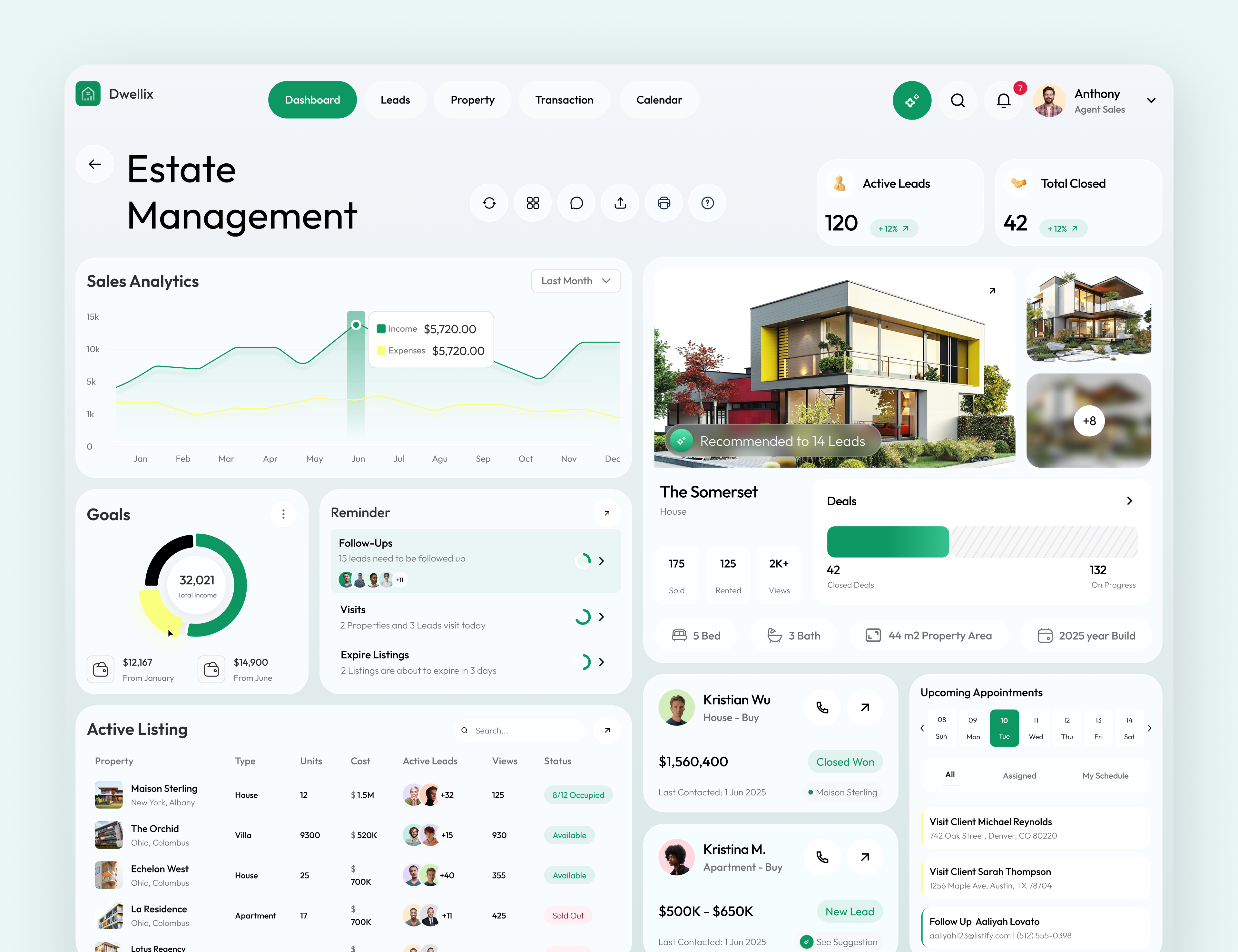 Example of Real Estate Dashboard Design