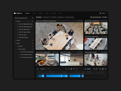Vigilance - CCTV Management Dashboard camera cctv cctv management control dashboard dvr dvrmanagement management monitor office playback playbackcontrol product design recording security security camera security control security dashboard security system ui