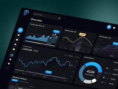 Crypto Ttading Website cahrts cards crypto crypto exchange crypto trading crypto wallet dashboard trading trading dashboard