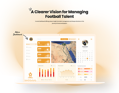 Right To Dream | Dashboard ui