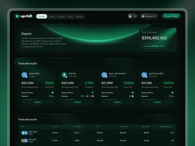 Crypto Democratizing Insitutional Lending collateral crypto app crypto dashboard crypto exchange crypto lending crypto trading web design defi dribbble ethereum finance next gen next gen crypto raihan smartcontracts tokenanalytics trading dashboard web design web site web3