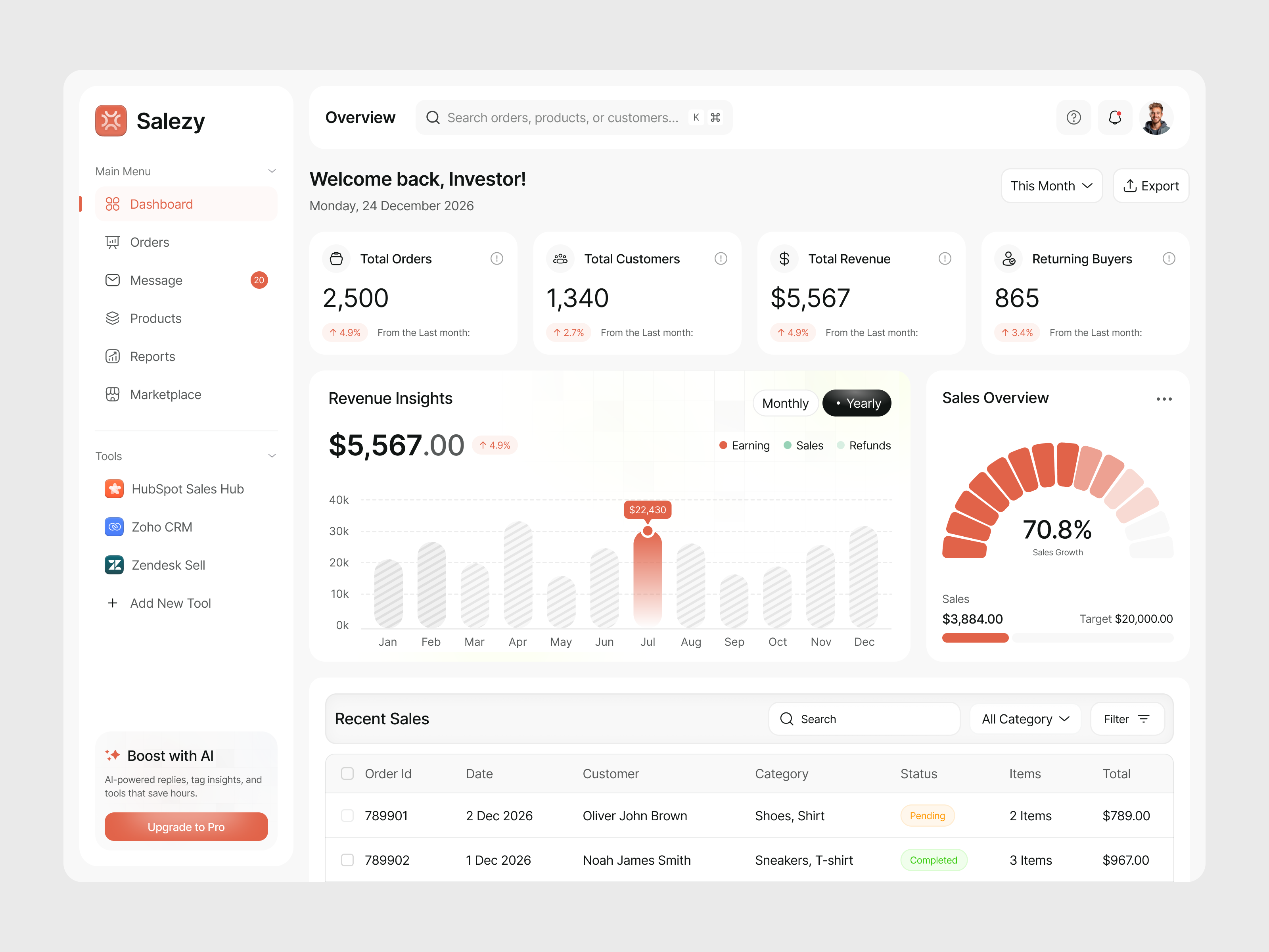 Example of Saas Dashboard Design