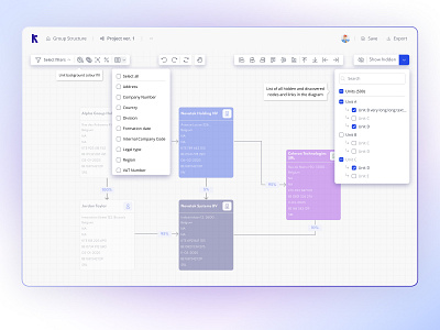 Advanced filtering in legal entity diagrams synergy codes