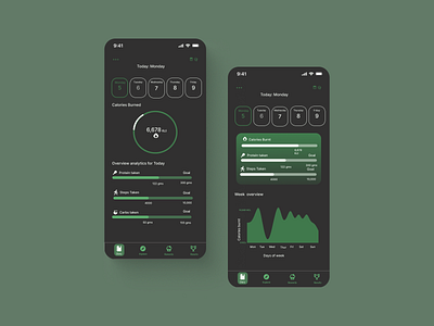 Diet tracker app ui