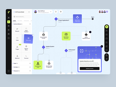 Dashboard Design for SaaS design interface product service startup ui ux web website