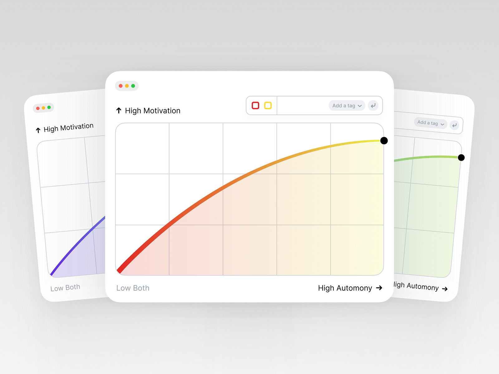 Simple Graph UI Components by Nikolashvili Nodo on Dribbble