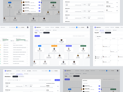 HighPerform - Team Dashboard ai ai agent analytics automation b2b chart clean crm dashboard dipa inhouse hr hr management minimalist modern design product design saas statup uiux
