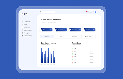 dashboard design for Advocacy advocacy dashboard legal ui ux