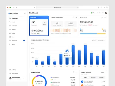 Nexfolio - fintech platform dashboard UI dashboard design finance fintech modern platform product design redesign saas ui ui design ux design web